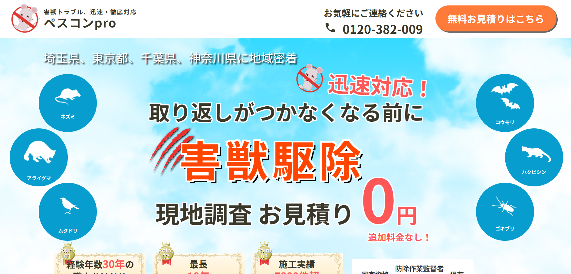 ペスコンproの口コミ評判