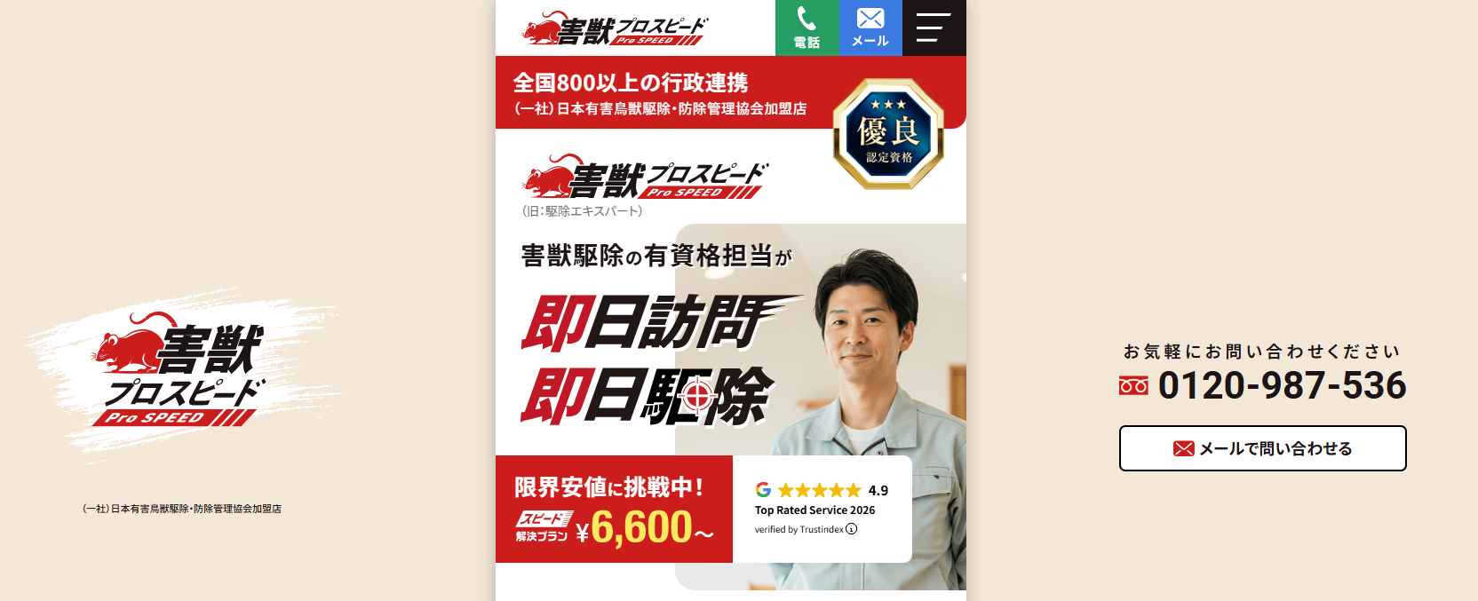 害獣プロスピードの口コミ評判